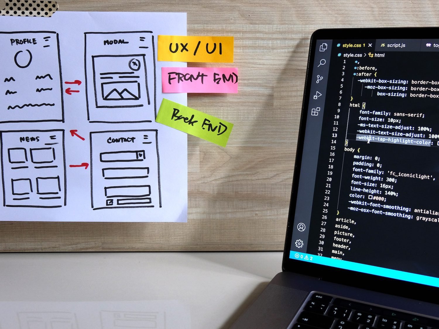 Website Design Wireframe Examples Of Web And Mobile Wireframe Sketches Printable.